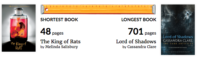 Screen Shot 2017-12-31 at 10.59.51 AM.png